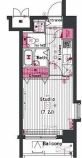 東京都新宿区市谷薬王寺町【マンション】の間取り