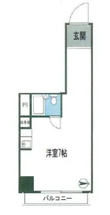 ビスハイム池袋【5階】の間取り