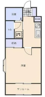 ヴィンダーバール愛【1階】の間取り