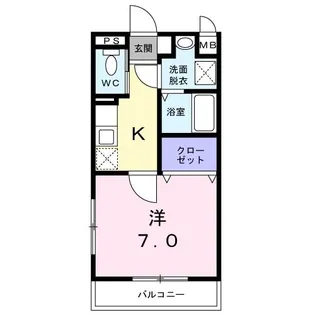 エーデルシュタイン【2階】の間取り
