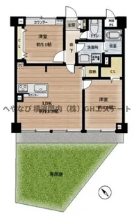仮称 平楽マンション【1階】の間取り