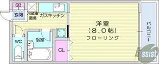 サンハイツ上杉【2階】の間取り