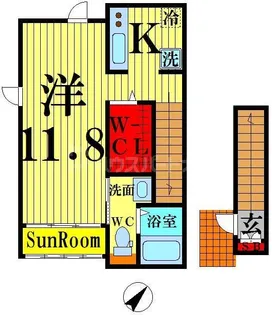 サッチノ.1の間取り