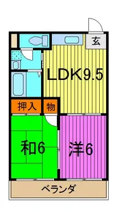 ケイガーデンアベ【2階】の間取り