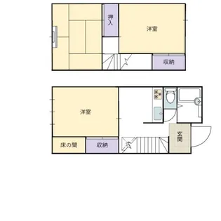 KODAハイム田園調布【2階】の間取り