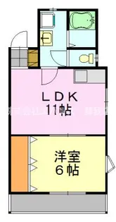 ソフィアそが【1階】の間取り