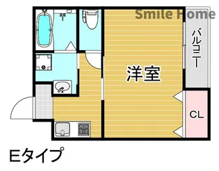SUN生A号棟【2階】の間取り