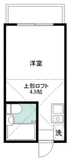 ハッピーパレス越野【1】【2階】の間取り