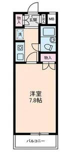 セザール清瀬中央公園【2階】の間取り
