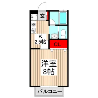 アヴェニューおおわだA【2階】の間取り