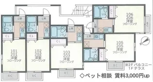 イーグル衣笠【1階】の間取り