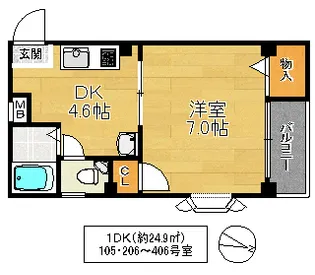 ラフィーネ鶴見【4階】の間取り