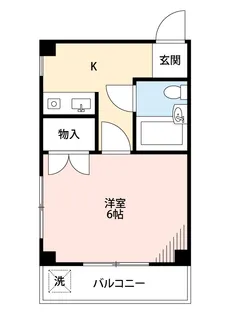 ストーク千住【2階】の間取り