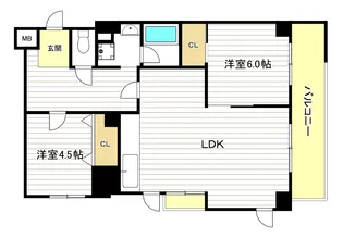 アルボール西道頓堀【6階】の間取り