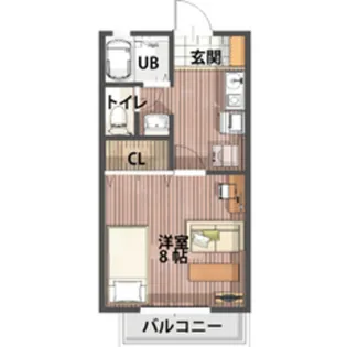 ファーニッシュド・ステイ諏訪四賀壱番館【2階】の間取り
