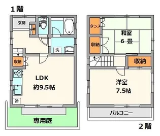 埼玉県新座市石神1【一戸建】の間取り
