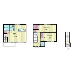 ▲ヴィラ・シンビオーズ三軒茶屋の間取り