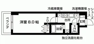 Eau de Vie烏丸通【4階】の間取り
