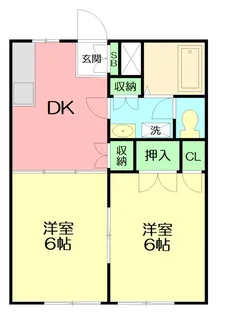 代田ハイツ【2階】の間取り