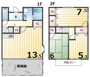 パークサイド福寿 犬猫可の間取り