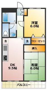 2DKの間取り画像