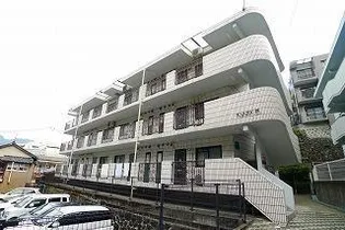 アネックス沢【2階】の外観