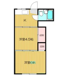 ネスト本塩【2階】の間取り