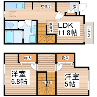 ラルジュパレの間取り