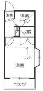 リシェス共ヶ岡【2階】の間取り