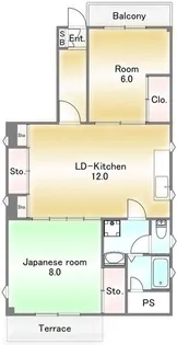 コスモス【1階】の間取り