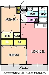 メゾン飯沼【1階】の間取り