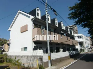 ブルー スクエアの画像