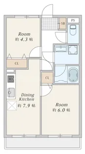 ベルハイム新井薬師【2階】の間取り