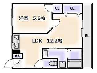 光和ハイツ【2階】の間取り