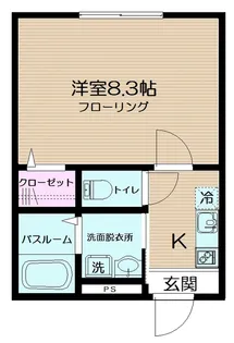 シャトレバレ町屋【1階】の間取り