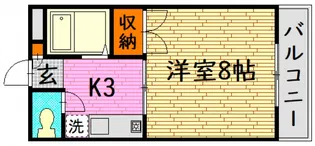 東子ハイツb【2階】の間取り