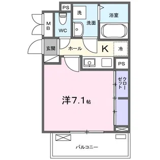 ネオ ソレイユ 田谷【2階】の間取り