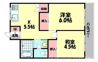 カーネル・コーポー【2階】の間取り