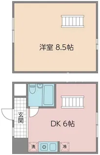 ジーアイハイツ湊A【2階】の間取り