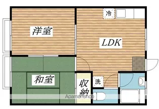 東京都府中市美好町2【アパート】の間取り