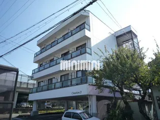 Creation21【2階】の外観