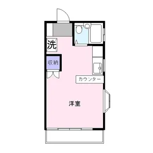 サンハイムイトーA【1階】の間取り