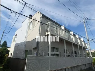 コートリバーサイド【1階】の外観