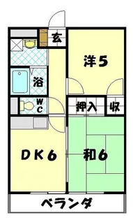 アネックス沢【3階】の間取り