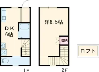 LOFT CAMILAの間取り