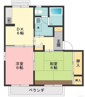 埼玉県新座市新堀3【アパート】の間取り