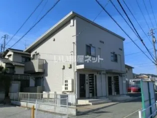 プランドール21の画像