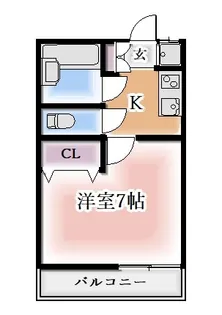 三立ハイツIII【2階】の間取り