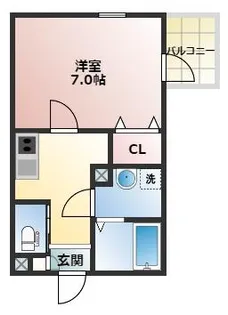 ラーコンシエル【1階】の間取り