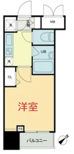 クロスレジデンス蒲田【3階】の間取り